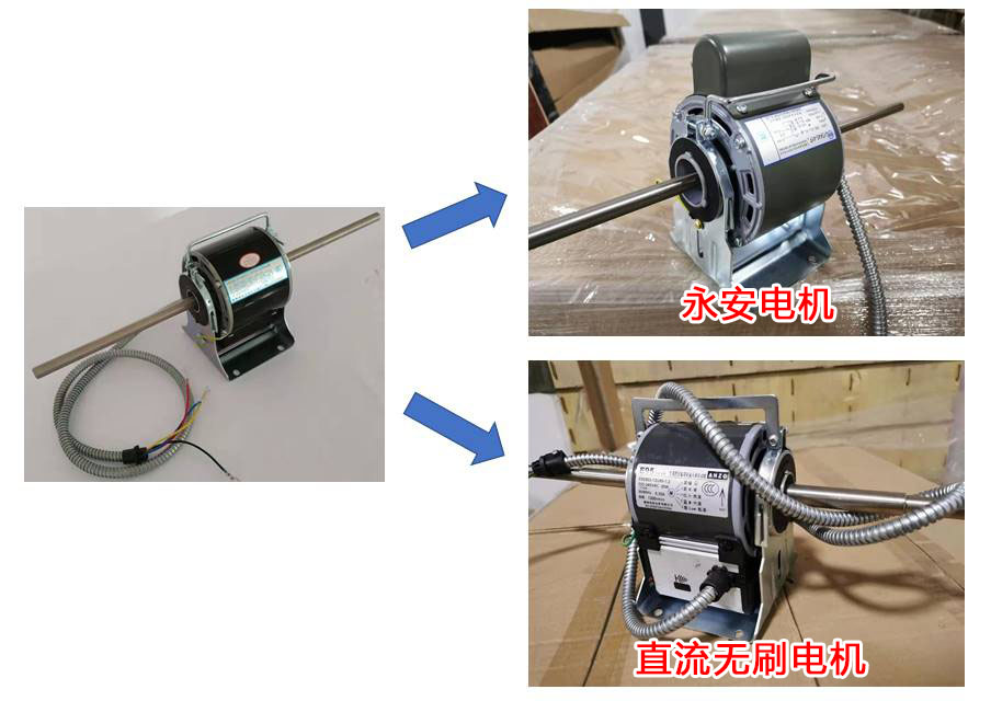 優(yōu)勢六，電機拓展項